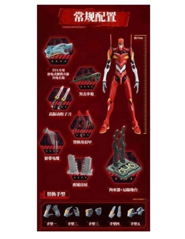 NEON GENESIS EVANGELION: EVA UNIT 02 MODEL KIT